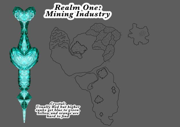 Realm 1