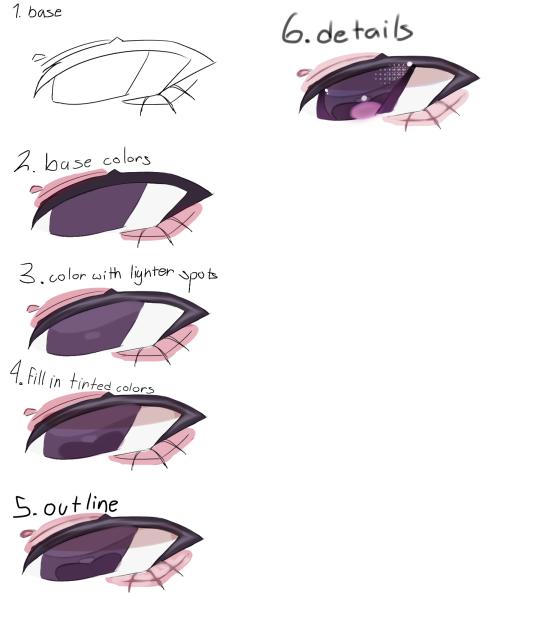 my eye tutorial - ibisPaint