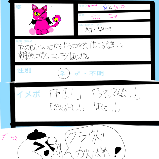 #猫狼のキャラ募