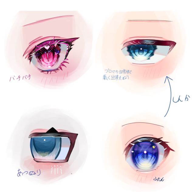 自分の絵柄の目　まとめ
