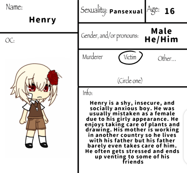 character sheet for Survival Guide