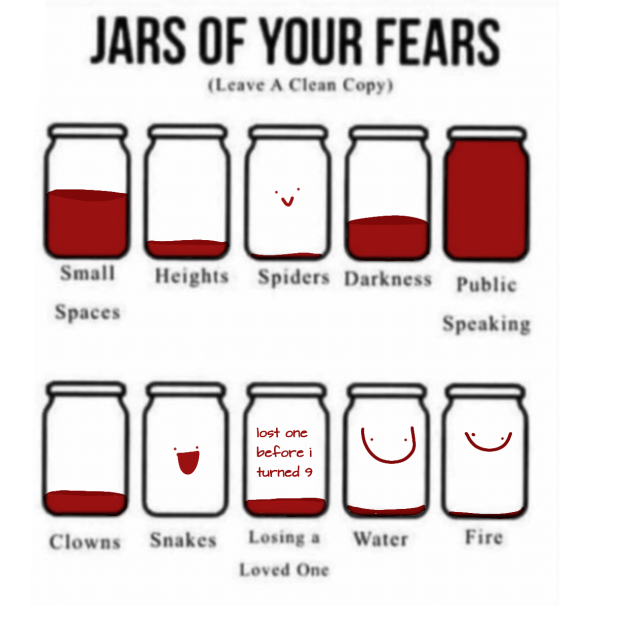 Jar of fears i guess ibisPaint