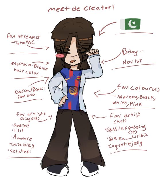 Meet ze artist✨