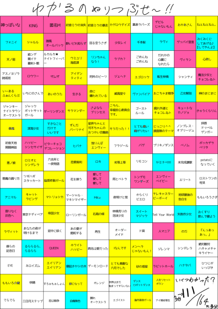 テンプレお借りしました！