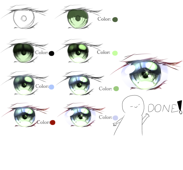 Eye tutorial (me)