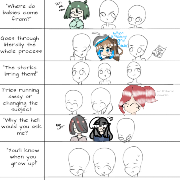 Where do babies come from collab