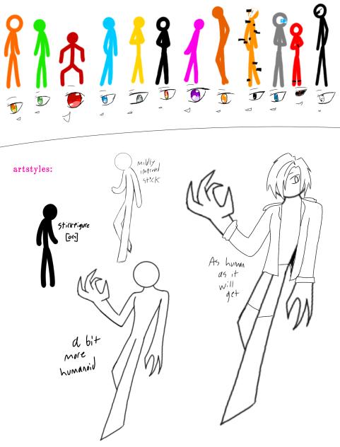 Guide to my AB artstyles