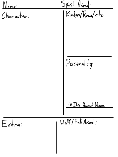 Cs for THE BURDEN