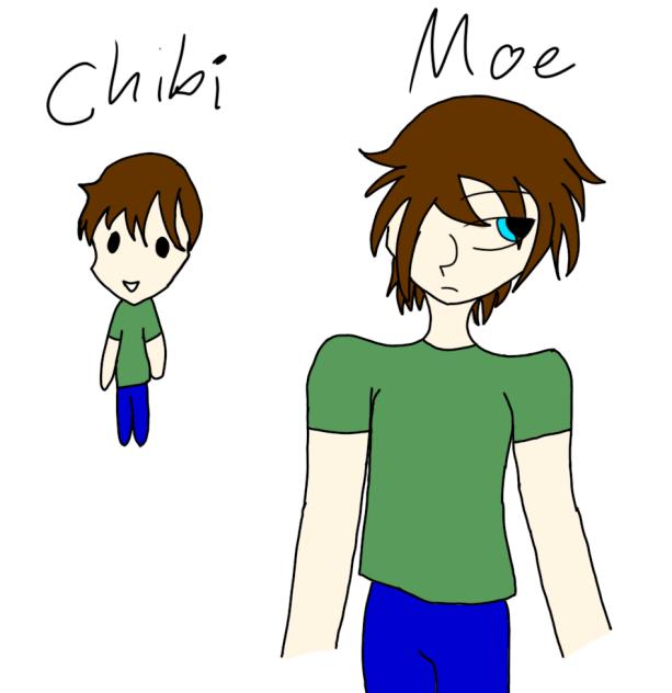 First time drawing a boy on Ibis Paint