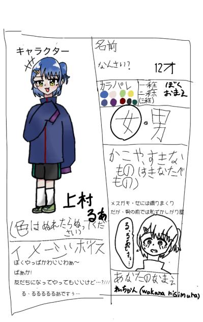 キャラ募なのら☆