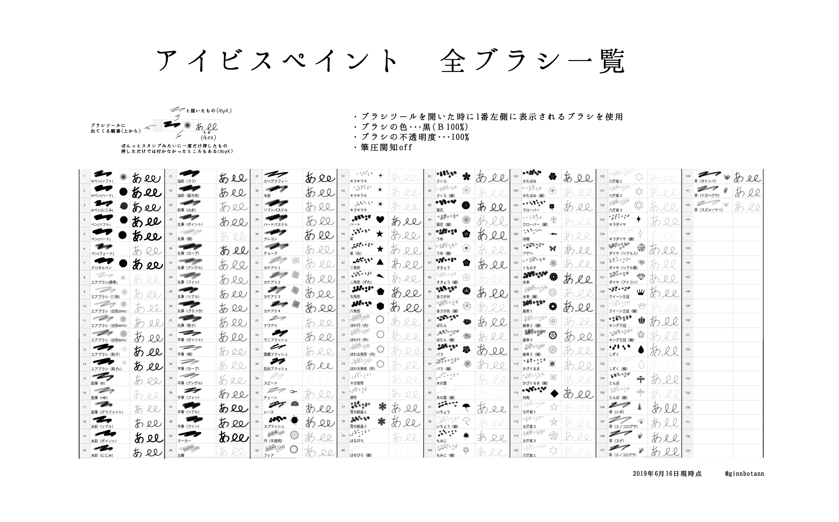 アイビスペイント 全ブラシ一覧 Ibispaint アイビスペイント 全ブラシ一覧 Ibispaint
