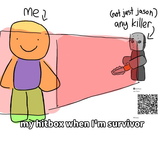 it's definitely hitbox problem