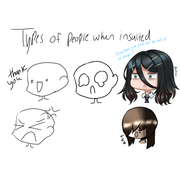 Types of Insulted people Collab