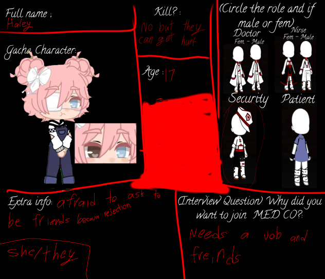 For Med Co.