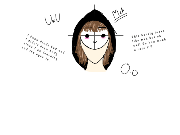Speed paint of anime of me