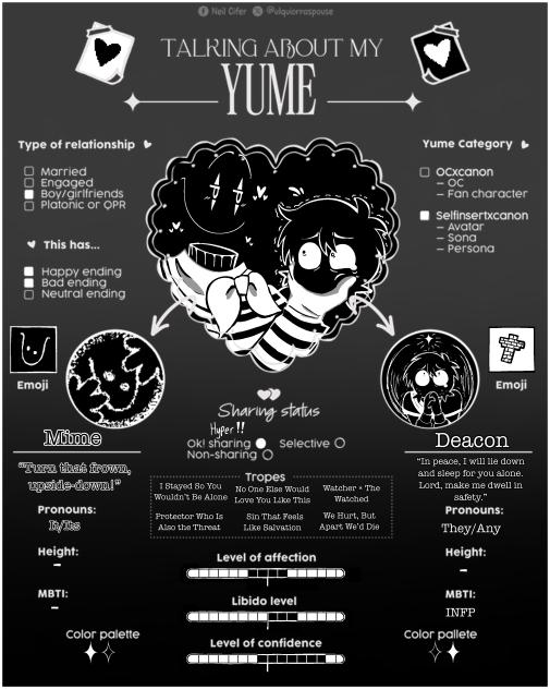 Yumeship board