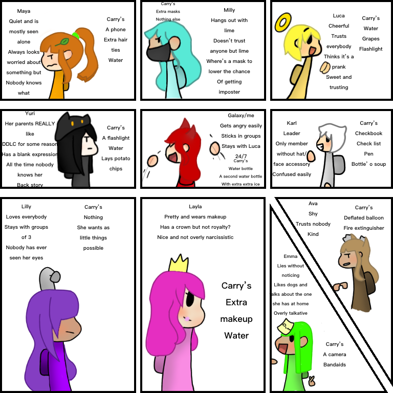 Among us comic character traits - ibisPaint