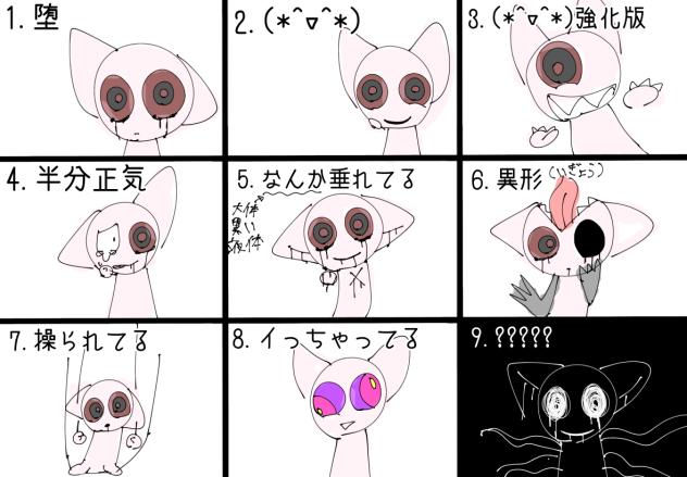 どれが好き？