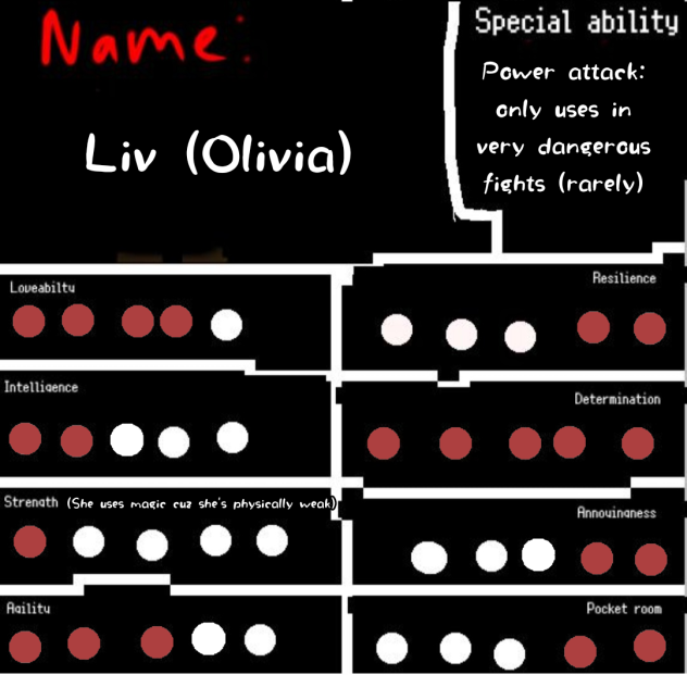 character sheet pt.2 - ibisPaint