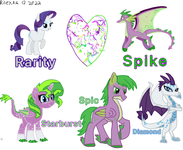 rarity X spike
