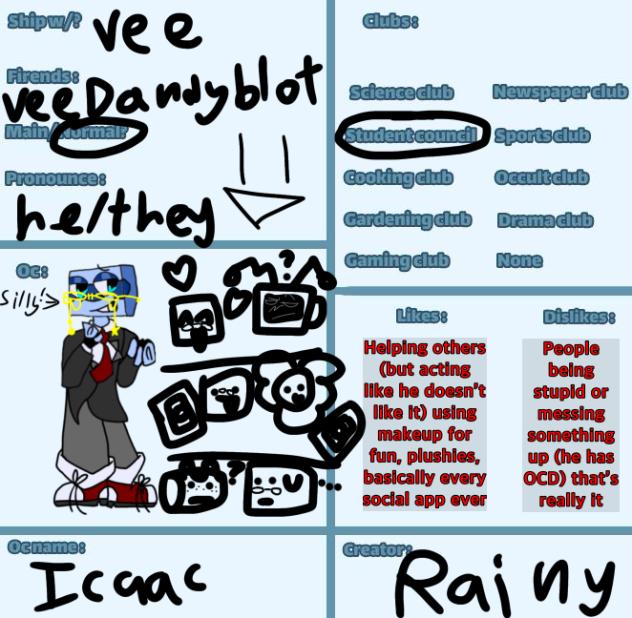 MORE INFO EDITED