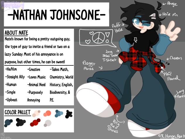 •Main Cast - 2•