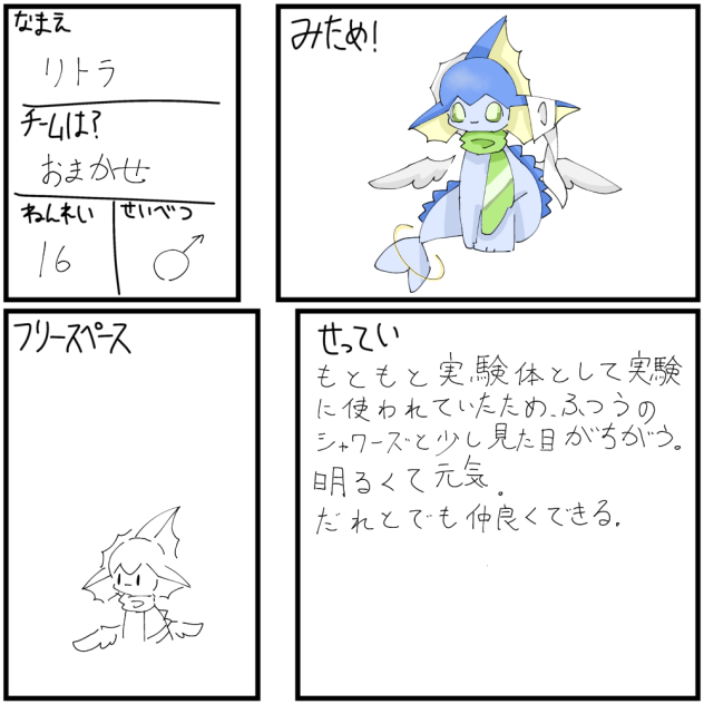 仲良し探検隊！　キャラ募集