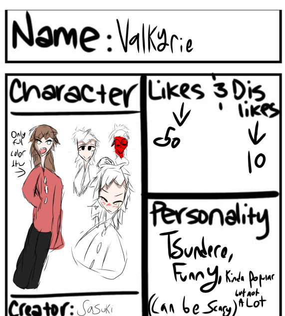 roll the dice character sheet