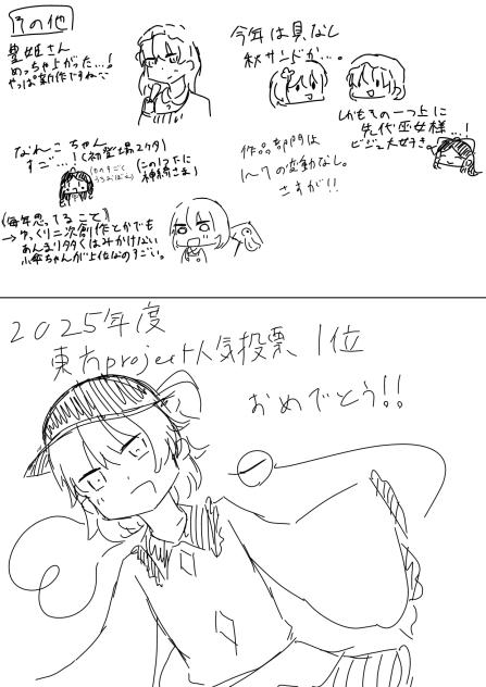 (ネタバレ注意)東方人気投票の感想③