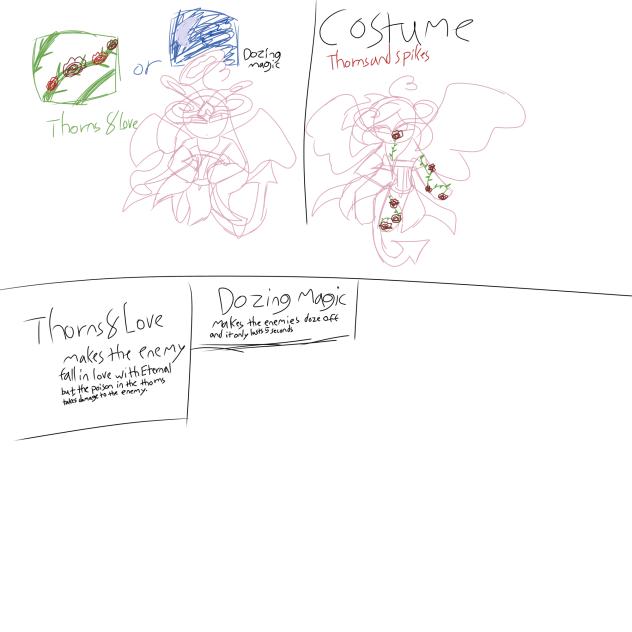 If Eternal was in CRK (in my style)