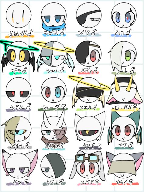 【新】オリキャラ早見表