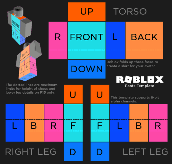 Inverted template for pants