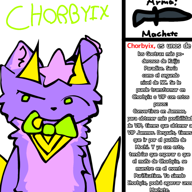 Chorbyix KP