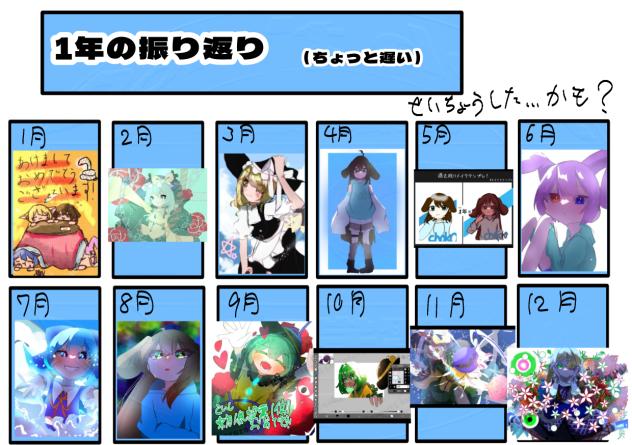 1年振り返り