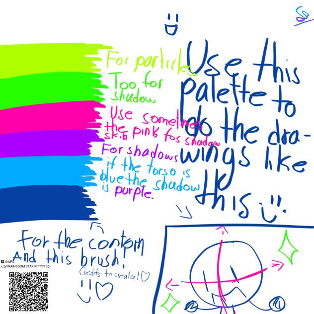 Information of my drawings!
