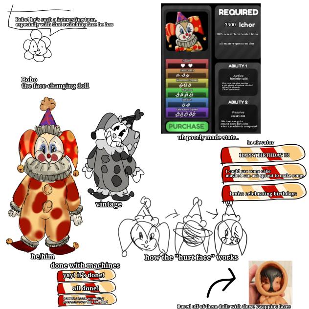 Dandy's world OC (Bobo)