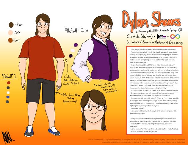 Dylan Shears Character Sheet