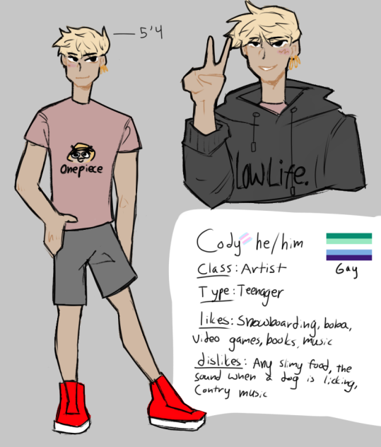 Meet the artist