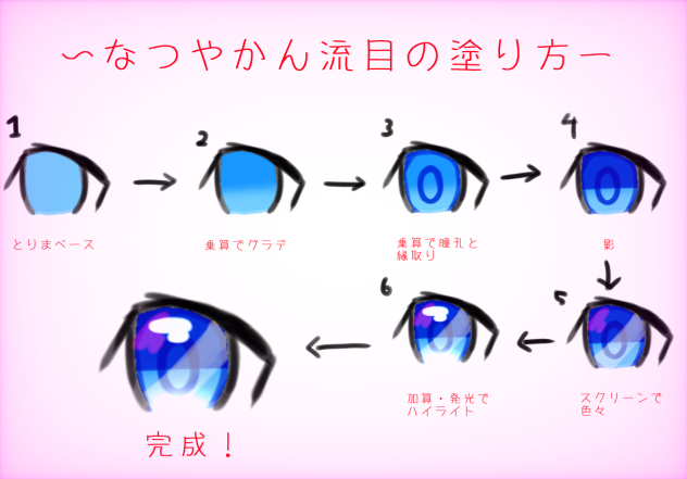 なつやかん流