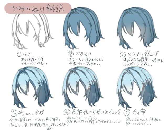 解説してみた