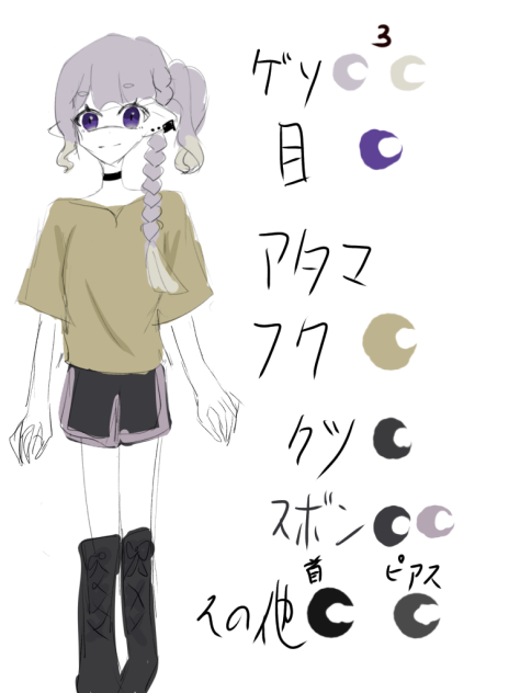 izunaの資料(3)