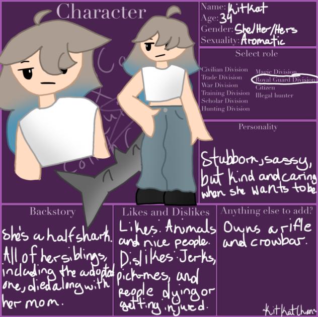 Character sheet for Tales of the Lotus