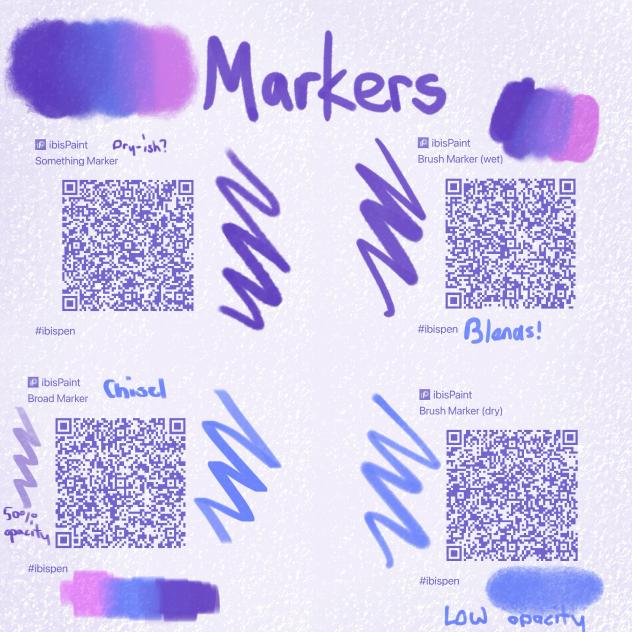 Markers