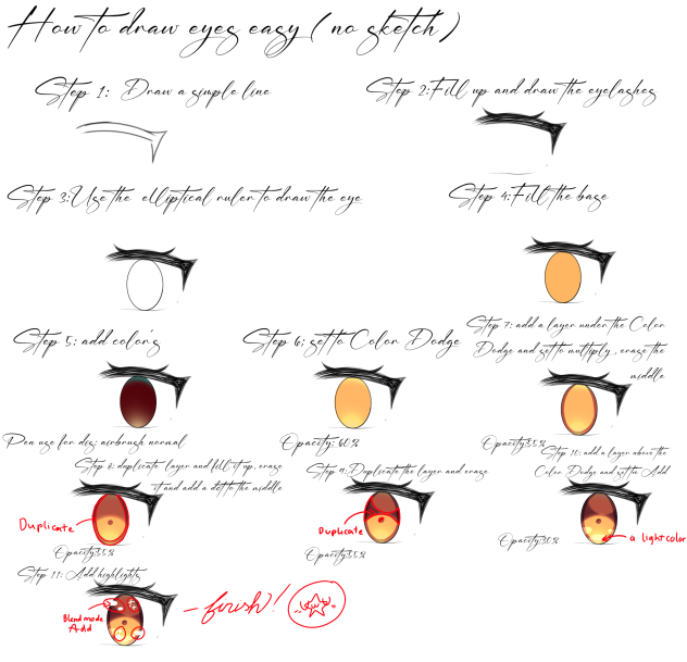 How to draw eyes (no sketch)