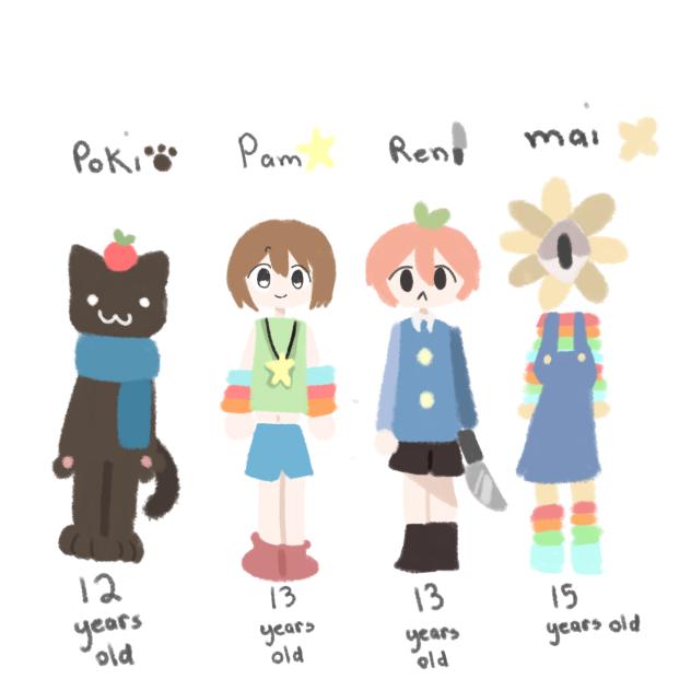 Nombres a mis oc!