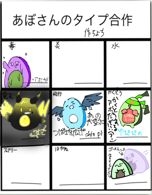 あぼさん合作！