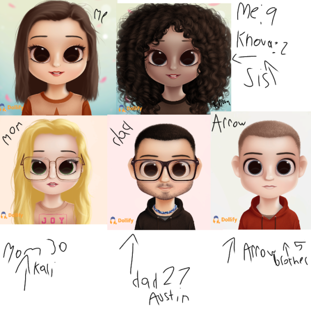 my family(o゜▽゜)o☆
