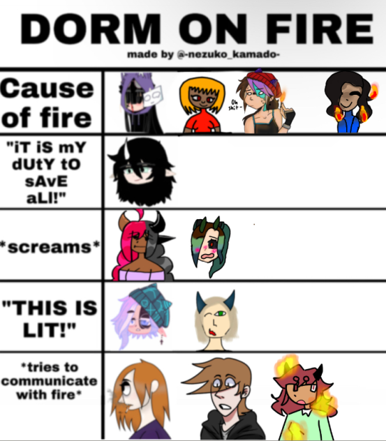dorm on fire collab 🔥🔥