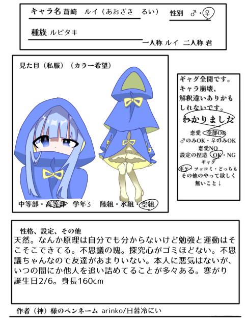 キャラ募リメイクpart4