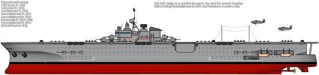 BRP Lanao del norte (1924)